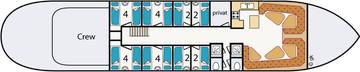 Plattegrond: Avontuur