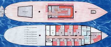 Plattegrond: Luciana