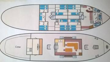 Plattegrond: Marie Galante
