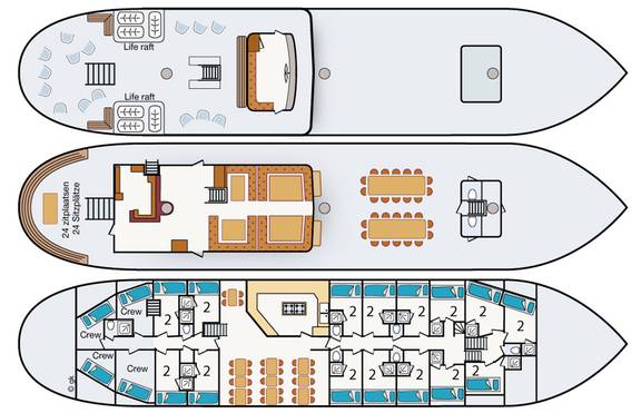 Plattegrond van de Thalassa