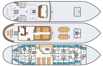 Plattegrond: Tall Ship Thalassa