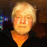 Jan Jongkind